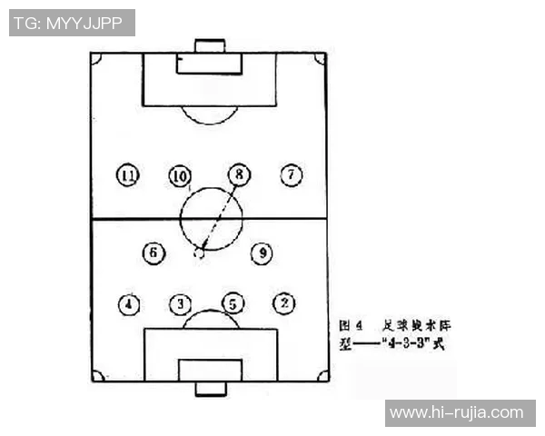 赛后分析：深圳足球队与北京足球队的比赛节奏与战术对比探讨