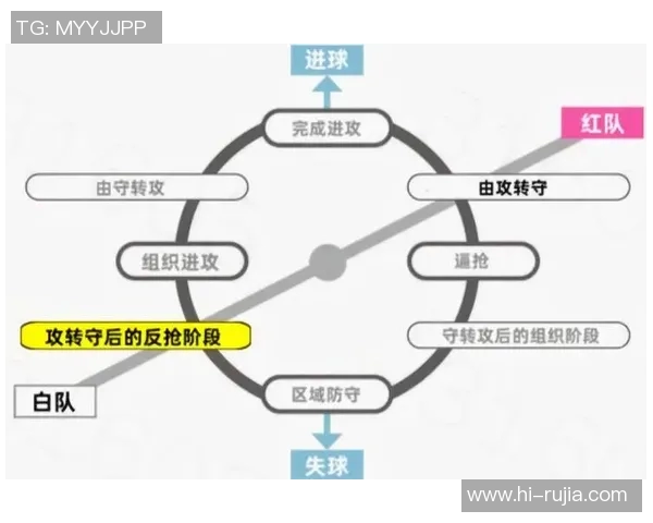 西安足球队技术表现的数据分析与战术探讨
